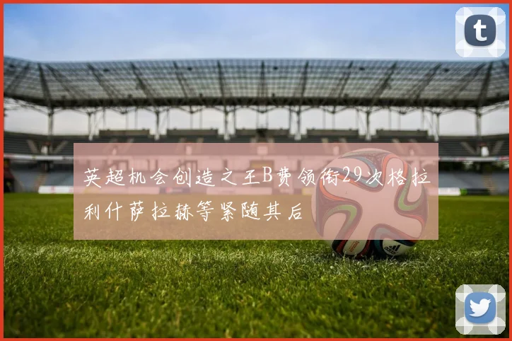 英超机会创造之王B费领衔29次格拉利什萨拉赫等紧随其后