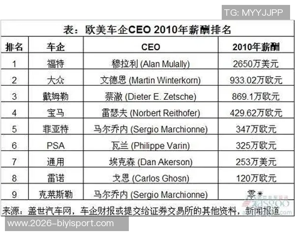 克鲁泽回顾职业生涯薪资变化从6000欧到30万的心路历程 克鲁泽回顾职业生涯薪资变化从6000欧到30万的心路历程