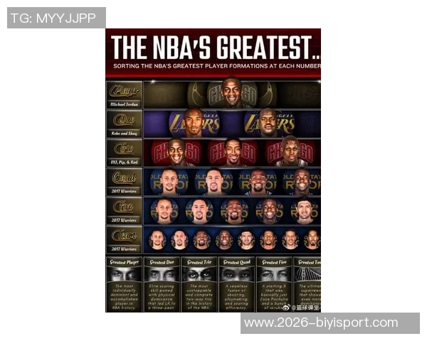 霍华德向ChatGPT询问历史前十球员的答案引发热议乔丹詹姆斯库里等传奇球星榜单揭秘 霍华德向ChatGPT询问历史前十球员的答案引发热议乔丹詹姆斯库里等传奇球星榜单揭秘