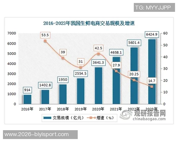 托尔多谈意超杯在沙特举办的趋势与盈利潜力分析